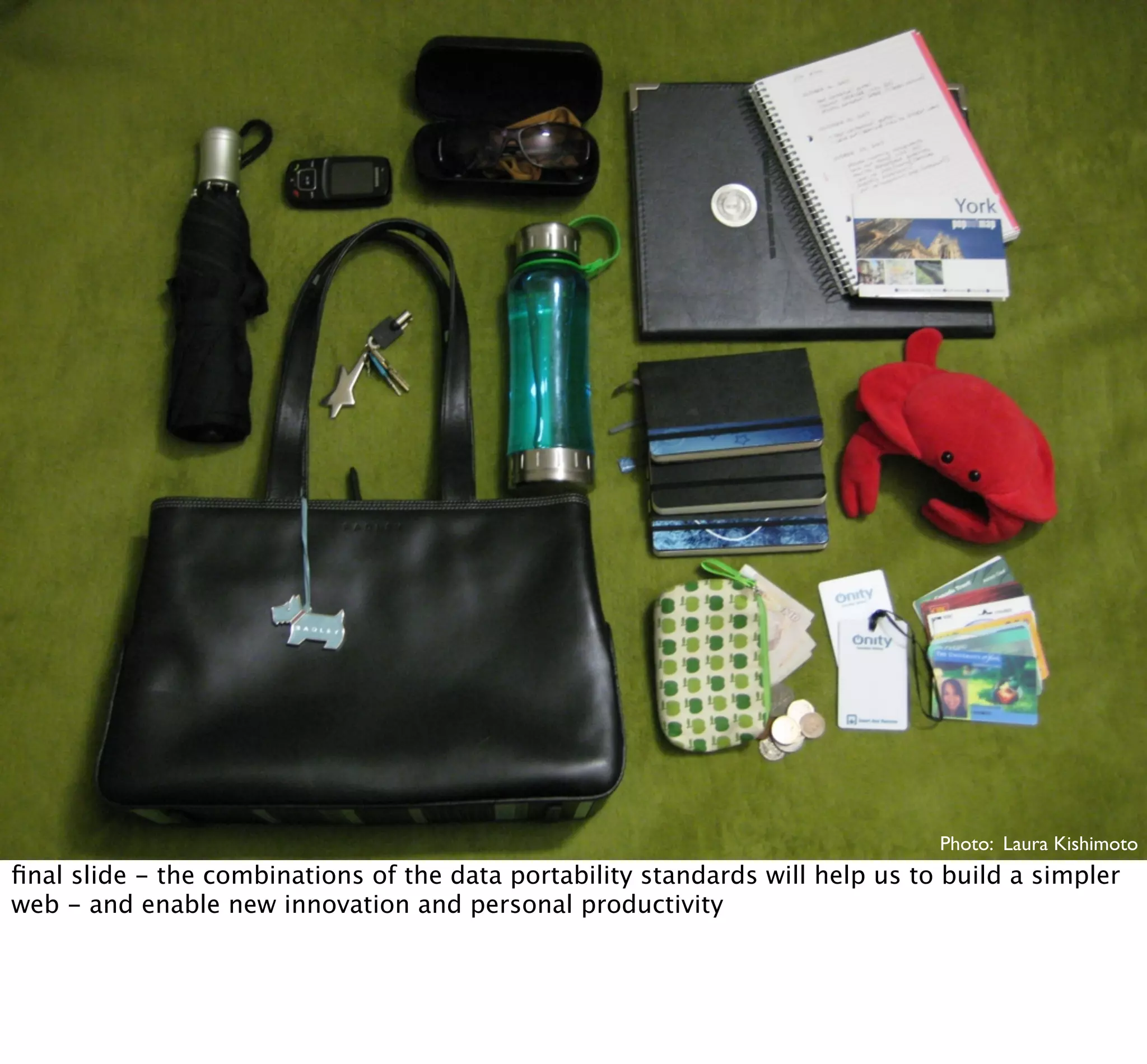 Dataportability & Digital Identity