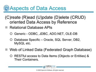 Linked Data Spaces, Data Portability & Access