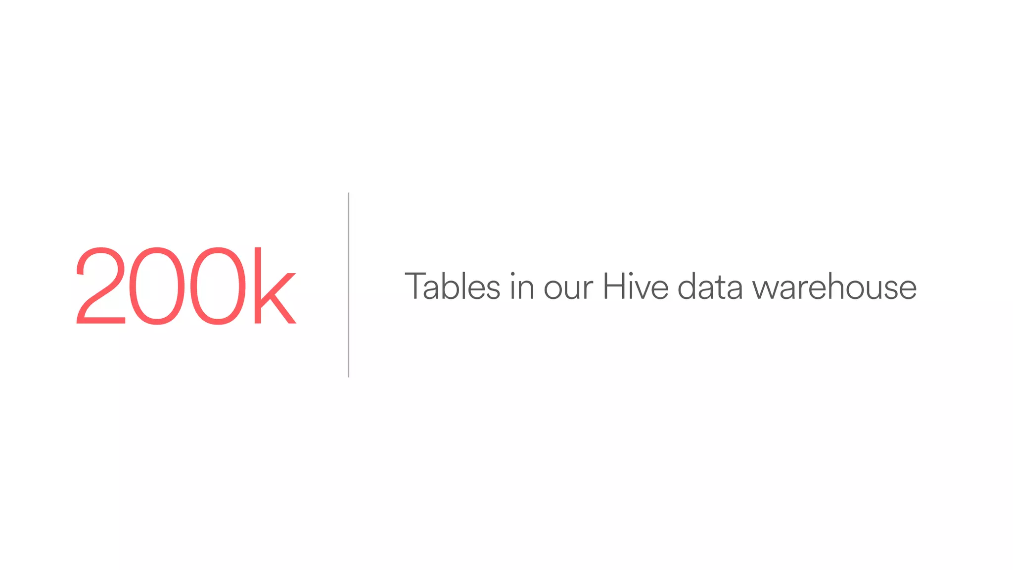 Tables in our Hive data warehouse
200k
 
