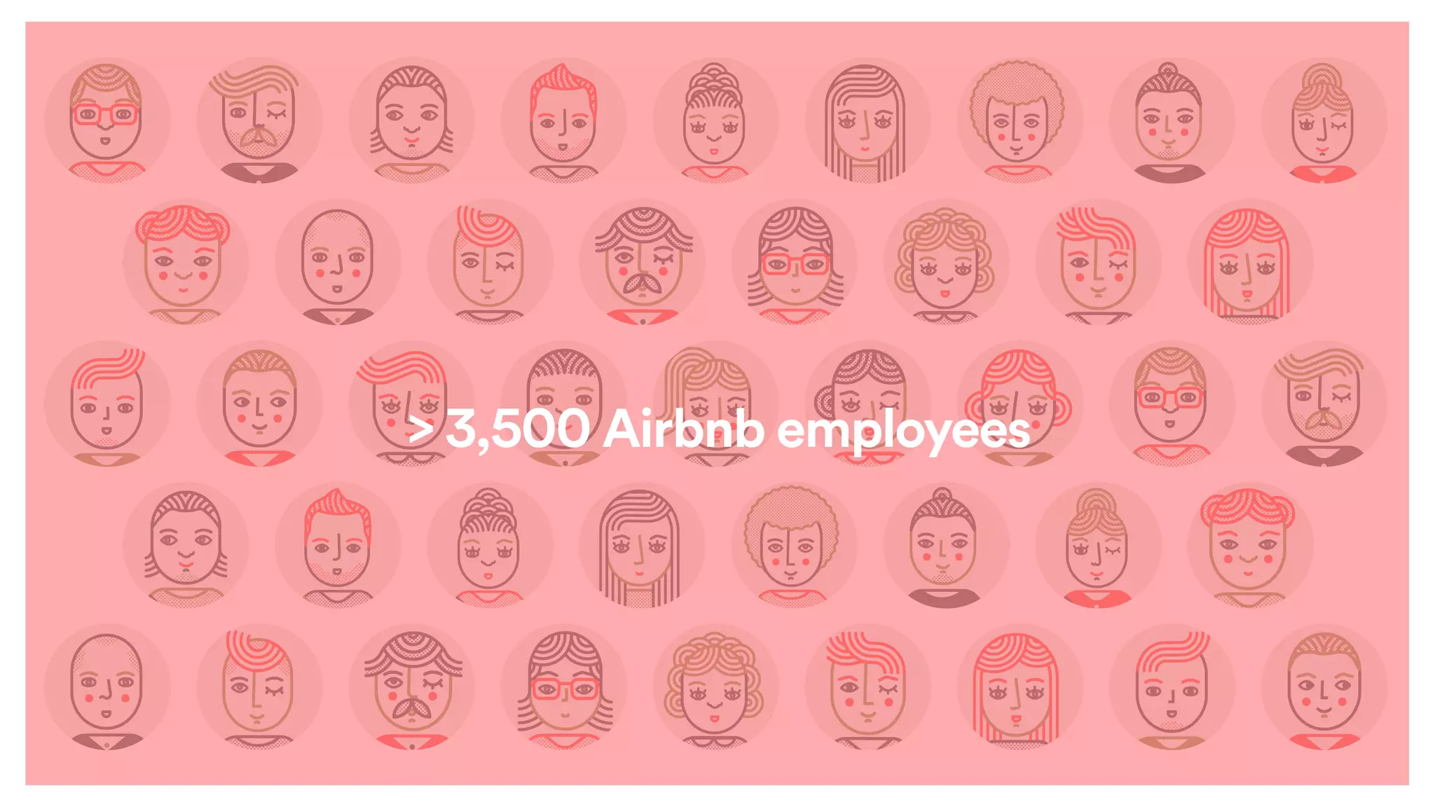 > 3,500 Airbnb employees
 