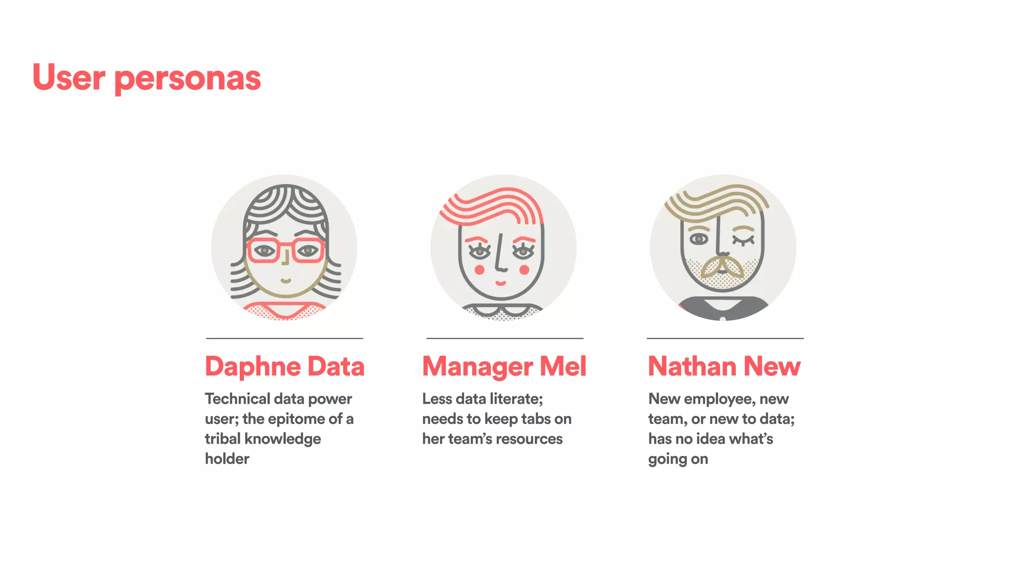 Technical data power
user; the epitome of a
tribal knowledge
holder
Daphne Data
User personas
Less data literate;
needs to keep tabs on
her team’s resources
Manager Mel
New employee, new
team, or new to data;
has no idea what’s
going on
Nathan New
 