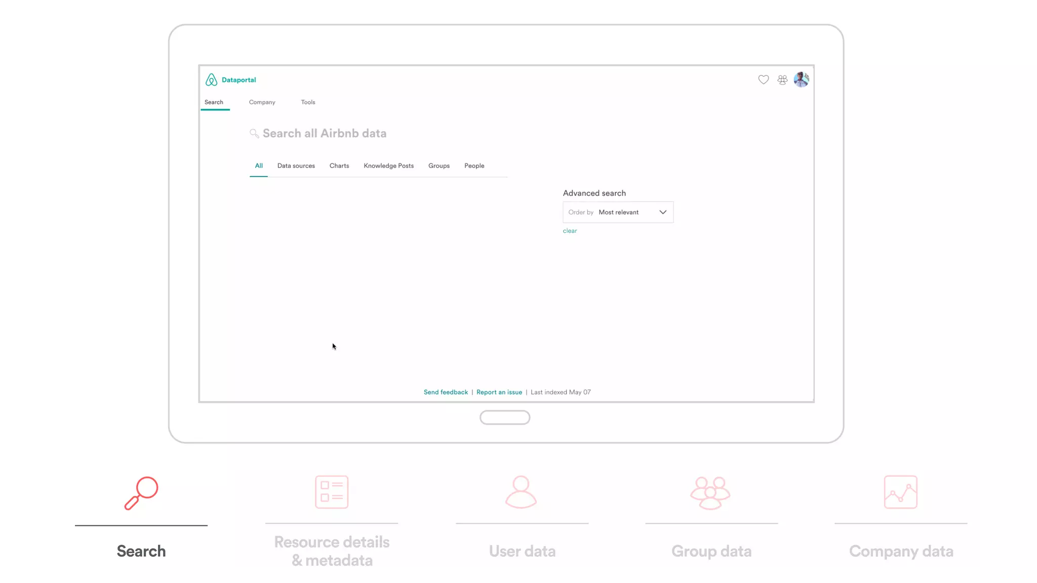 Company dataSearch User data Group data
Resource details 
&metadata
 