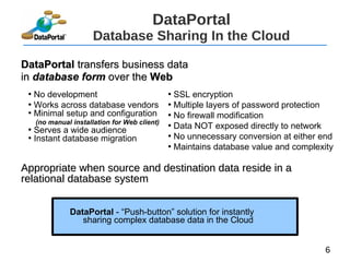 Data Portal Examples DataPortal Presentation | PDF