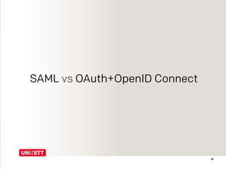 SAML vs OAuth+OpenID Connect
19
 