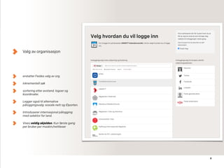 8
Valg av organisasjon
erstatter Feides valg av org.
inkrementell søk
sortering etter avstand. logoer og
koordinater.
Legger også til alternative
påloggingsvalg: sosiale nett og IDporten.
Introduserer internasjonal pålogging
med selektor for land.
Vises veldig skjelden. Kun første gang
per bruker per maskin/nettleser
 