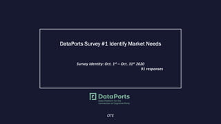 DataPorts Survey #1 Identify Market Needs
Survey Identity: Oct. 1st – Oct. 31st 2020
91 responses
OTE
 