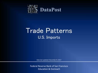 DataPost
Trade Patterns
U.S. Imports
Date last updated: December 8, 2017
Federal Reserve Bank of San Francisco
Education & Outreach
 