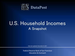 DataPost
U.S. Household Incomes
A Snapshot
Date last updated: December 8, 2017
Federal Reserve Bank of San Francisco
Education & Outreach
 