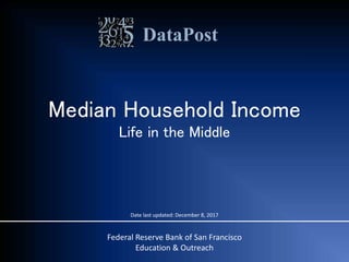 DataPost
Median Household Income
Life in the Middle
Date last updated: December 8, 2017
Federal Reserve Bank of San Francisco
Education & Outreach
 