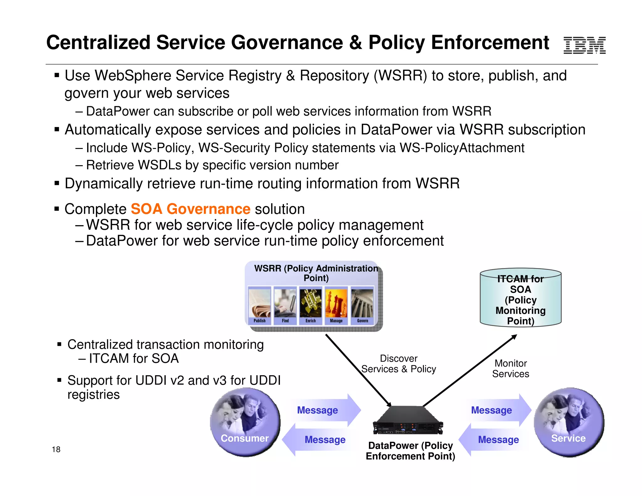 © 2015 IBM Corporation18
Applications
and Systems
DEVELOPERSPARTNERS CONSUMERS
EMPLOYEES
WEBMOBILEB2B SOA APIS
PARTNERS
DEVELOPERS
Business
Channels
Users
Security &
Control
Solutions
CLOUD
ALL
CONSUMERS
EMPLOYEES
Reduce cost + improve security & control with a single gateway
z SystemMiddleware
ESBApplication Service
Virtual appliance Physical appliance
DataPower Gateway
 