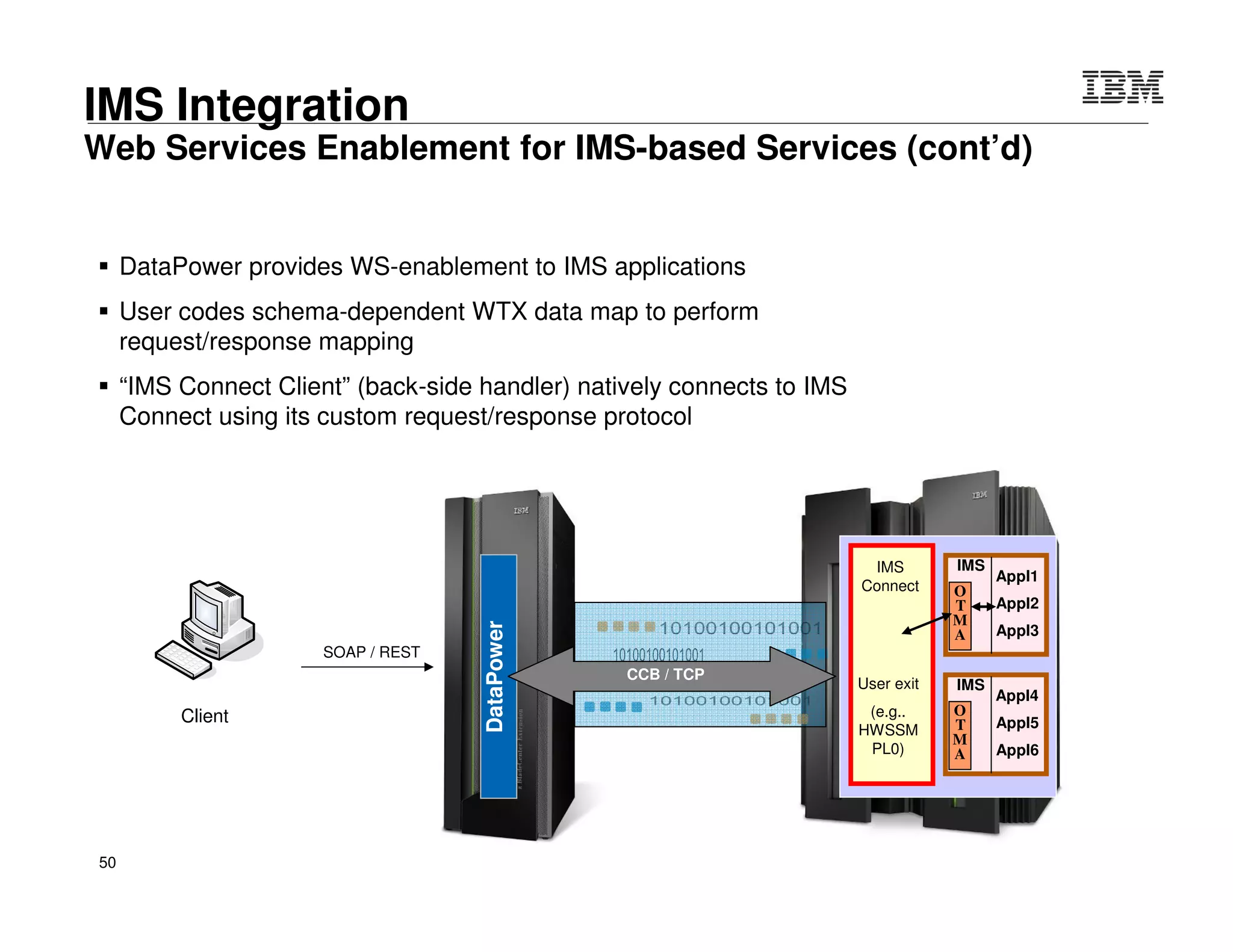 © 2015 IBM Corporation50
Use Case: Enterprise Integration
Consumable integration solution for securely connecting
applications & services while optimizing delivery of workload
 