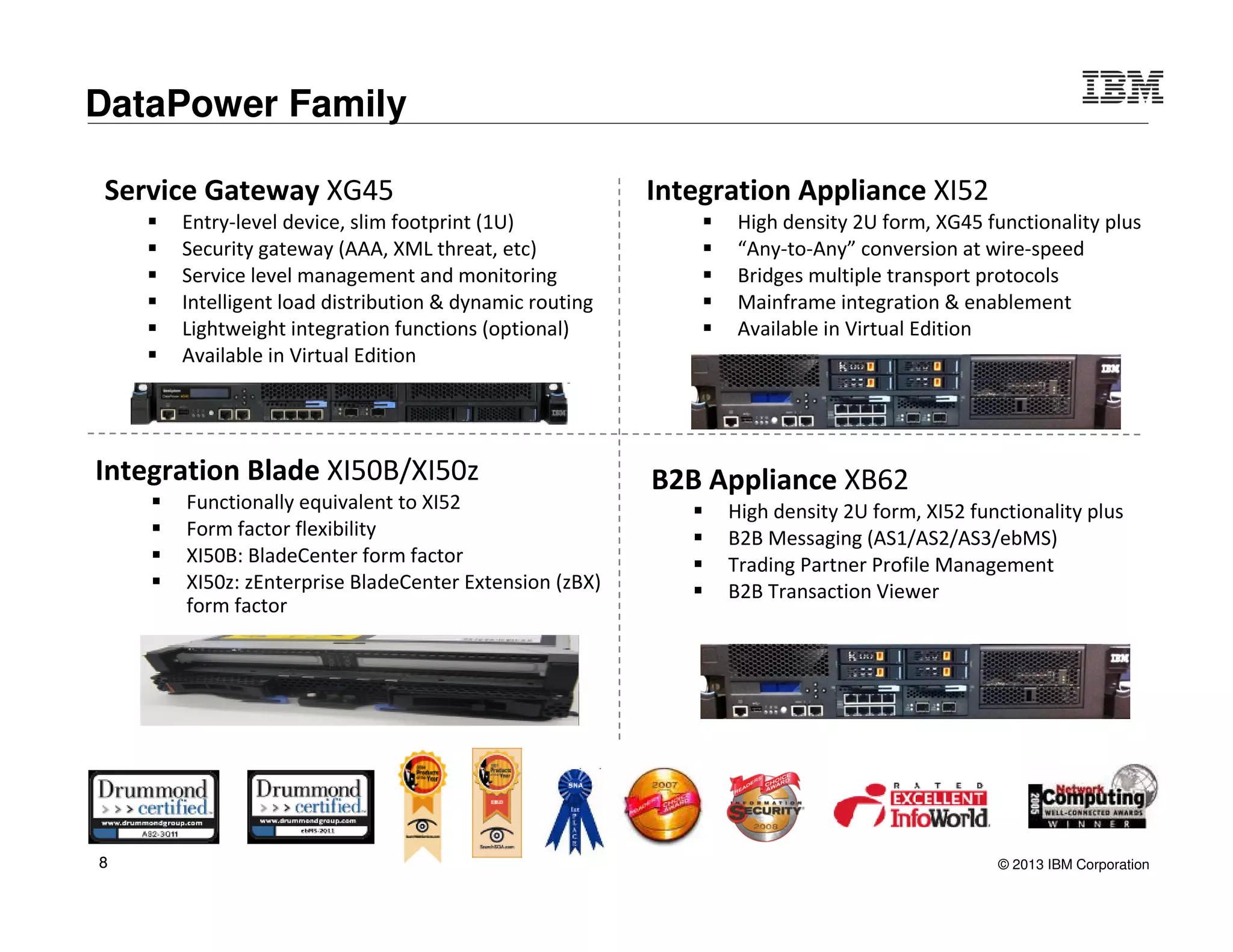 IBM DataPower Gateway - Common Use Cases | PDF | Computing | Technology ...