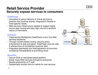 © 2015 IBM Corporation16
DataPower security roles and objectives
• Protect data and other resources on the
appliance and protected servers
– System availability
• Protect against unwanted access,
denial of service attacks, and other
unwanted intrusion attempts from the
network
• Only allow “valid” messages through
– Identification and Authentication
• Verify identity of network users
– Authorization
• Protect data and other system
resources from unauthorized access
 Protect data in the network using
cryptographic security protocols
– Data End Point Authentication
• Verify who the secure end point claims to be
– Data Origin Authentication
• Verify that data was originated by claimed
sender
– Message Integrity
• Verify contents were unchanged in transit
– Data Confidentiality
• Conceal clear-text using encryption
IntranetDMZInternet
Authentication
Authorization
User Federation
z/OS RACF for
User I&A
Authorization
Cert/keys
 Secure access to
Web and legacy
applications
 Converged
security
enforcement
 Rocksolid
DataPower
platform
 Leverages
enterprise
security and
policy managers
 