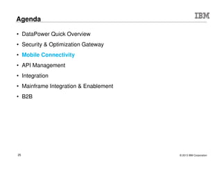 © 2015 IBM Corporation25
Retail Service Provider
Securely expose services to consumers
Solution
 Implemented WebSphere DataPower to form the Web
services backbone
 Through content-based routing, security policy
enforcement & data encryption, DataPower ensures safe
& efficient flow of confidential customer data
 Integrated seamlessly into heterogeneous environment
increasing interoperability & promoting reuse
Benefits
 Secure SOA on standards-based platform
 Easily reuse Web services throughout enterprise
 Boosts productivity of IT staff
 Substantially shorten time to market for new services
Challenge
 Consistent & secure delivery of online services to
partners that could be shared, integrated & flexible to
meet specific needs
 Web services infrastructure needed to support highly
secure data routing with daily high volume & sensitive
nature of information
Identity Mgmt
 