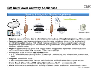 © 2015 IBM Corporation4
Gateway for the Multi-channel Enterprise
Single security and integration gateway platform to
provide security, integration, control & optimized
access to a full range of Mobile, API, Web, SOA,
B2B, & Cloud workloads
B2B
Simplify mobile security with single,
purpose-built gateway; control
mobile traffic and accelerate delivery
Web
Simplify web security with single,
purpose-built gateway; control traffic and
accelerate delivery for intranet and
internet web applications
Cloud
DataPower gateway functionality in a
virtual appliance form factor, supports
multiple hypervisor & cloud environments
IBM DataPower
GatewayAPI
Easily secure, control, publish,
monitor & manage your APIs
SOA
Secure, integrate, control &
manage SOA workloads in the
DMZ and Trusted zones
Extend Connectivity & Integration beyond the
enterprise with DMZ-ready B2B edge capabilities
Mobile
 