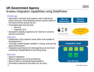 © 2015 IBM Corporation40
Agenda
 DataPower Gateway Overview
 Security & Optimization Gateway
 Mobile Connectivity
 API Management
 Integration
 Mainframe Integration & Enablement
 B2B
 
