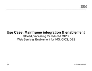 © 2015 IBM Corporation43
Consumer
(Systems of
Engagement)
Provider
(Systems of
Record)
API Management Solution
Partner App
Developer
API
API
API
API Gateway
(DataPower)
Developer Portal
Syndication
Creation & Assembly
Policy Management
Monitoring & Analytics
Security & Control
Lifecycle Mgmt & Governance
External App
Developer
Mobile & Web Apps
Internal App
Developer
API Management
App / API Provider,
Middleware, Datastore,
z System
On-premise
OR
Cloud
Business Partner Apps
Enterprise Internal Apps
 