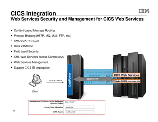 © 2015 IBM Corporation53
Integration
Consumer
Provider
SOAP / HTTP(s)
MQ Queue Manager
Cobol / MQ
Format & transport
bridging
Message Format & Transport Protocol Mediation Example
Outside World Internal NetworkDMZ
ProtocolFirewall
HTTP(s)
FTP(s)
SFTP(SSH)
WMQ(s)
WS JMS
TIBCO EMS
ODBC
DomainFirewall
ACL
DB
LDAP
Packaged Apps
Proprietary Apps
Data
Packaged Apps
Proprietary Apps
Data
Internet
JMS
EMS
FTP
NFS
Packaged Apps
Proprietary Apps
Data
Packaged Apps
Proprietary Apps
Data
Packaged Apps
Proprietary Apps
Data
DataPower
Gateway
HTTP
WMQ
IMS Connect
Enhanced
Security
DMZ
SaaS
Partner
Apps
Browsers
• Content based routing
• Message enrichment
• Message transformation
• Transport protocol translation
• AAA, Threat protection
• Message validation & filtering
• Traffic control / Rate limiting
Integration Scenario
• Intelligent content based routing
• Intelligent load distribution
• Local and distributed caching
 