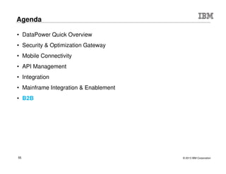 © 2015 IBM Corporation5555
Security & Integration Scenario – Financial Firm
 