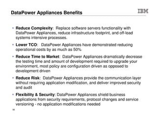 © 2015 IBM Corporation66
DataPower
IMS Integration
IMS Connect Reverse Proxy
CCB / TCPClient
IMS Connect TCP
`
IMS
O
T
M
A
Appl1
IMS
Connect
Appl2
Appl3
IMS
O
T
M
A
Appl4
Appl5
Appl6
User exit
(e.g..
HWSSM
PL0)
 Bring DataPower value add to standard IMS connect usage patterns
 Provide an “IMS Connect Client” on DataPower that natively connects to
IMS Connect
 Provide an “IMS Connect Server” on DataPower that accepts IMS Connect
client connections and provides an intermediation framework that
leverages DataPower
– Enables authentication checks, authorization, logging, SLM,
transformation, route, DB look-up, SSL offload, etc.
 