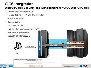© 2015 IBM Corporation68
CICS Integration
Web Services Security and Management for CICS Web Services
• Content-based Message Routing
• Protocol Bridging (HTTP, MQ, JMS, FTP, etc.)
• XML/SOAP Firewall
• Data Validation
• Field Level Security
• XML Web Services Access Control/AAA
• Web Services Management
• Support CICS ID propagation
Client
SOAP / REST
`
SOAP/HTTP
CICS Web Services
WAS+CICS connector
DataPower
 