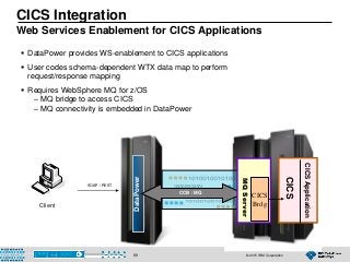 © 2015 IBM Corporation69
DataPower
CICS Integration
Web Services Enablement for CICS Applications
 DataPower provides WS-enablement to CICS applications
 User codes schema-dependent WTX data map to perform
request/response mapping
 Requires WebSphere MQ for z/OS
– MQ bridge to access CICS
– MQ connectivity is embedded in DataPower
CCB / MQ
Client
SOAP / REST`
CICS
CICSApplication
MQServer
CICS
Brdg
 