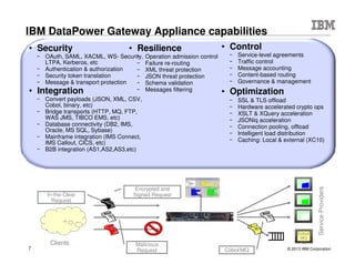© 2015 IBM Corporation7
Modules
ISAM Proxy Module
 User access control, session
management, web SSO enforcement
 Advanced mobile security: mobile
SSO, context-based access, one-
time password, multi-factor authn
 Integration with ISAM for Mobile
Application Optimization
Module
 Frontend self-balancing
 Backend intelligent load distribution
 Session affinity
 z Sysplex Distributor integration
Integration
Module
 Any-to-Any message transformation
 Database connectivity
 Mainframe IMS connectivity
B2B Module
 B2B DMZ gateway
 EDIINT AS1,AS2,AS3,ebXML
 Partner profile management
 B2B transaction viewer
 Any-to-Any message transformation
 Database connectivity
TIBCO EMS
Module
 Integrate with TIBCO EMS
messaging middleware
 Support for queues & topics
 Load balancing & fault-tolerance
DataPower Gateway: Single, modular & extensible platform
IBM DataPower Gateway (Base)
Secure
 Authentication, authorization
 Security token translation
 Service / API virtualization
 Threat protection
 Message validation
 Message filtering
 Message digital signature
 Message encryption
 AV scanning integration
Integrate
 Transport protocol bridging
 Message enrichment
 Message transformation &
processing using JavaScript,
JSONiq, XQuery, XSLT
 Mainframe integration &
enablement
 Flexible pipeline message
processing engine
Control & Manage
 Service level management
 Quota & rate enforcement
 Content-based routing
 Message accounting
 Integration w/ management &
visibility platforms including
IBM API Management &
WSRR for policy enforcement
Optimize & Offload
 SSL / TLS offload
 Hardware accelerated crypto*
 JSON, XML offload
 JavaScript, JSONiq, XSLT,
XQuery acceleration
 Local response caching
 Distributed caching with WXS
or XC10
 Backend load balancing
2U Physical or Virtual Edition
 