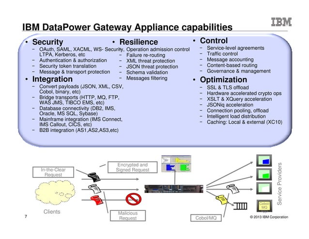 IBM DataPower Gateway - Common Use Cases | PDF | Computing | Technology ...