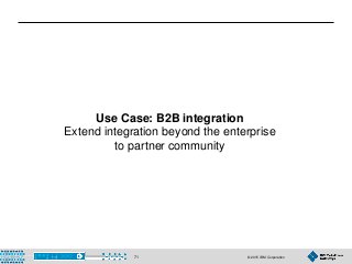 © 2015 IBM Corporation71
Use Case: B2B integration
Extend integration beyond the enterprise
to partner community
 