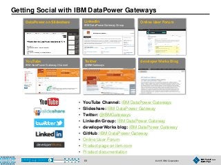 © 2015 IBM Corporation83
Getting Social with IBM DataPower Gateways
DataPower on Slideshare LinkedIn
IBM DataPower Gateway Group
developerWorks BlogYouTube
IBM DataPower Gateway Channel
Twitter
@IBMGateways
Online User Forum
• YouTube Channel: IBM DataPower Gateways
• Slideshare: IBM DataPower Gateway
• Twitter: @IBMGateways
• LinkedIn Group: IBM DataPower Gateway
• developerWorks blog: IBM DataPower Gateway
• GitHub: IBM DataPower Gateway
• Online User Forum
• Product page on ibm.com
• Product documentation
 
