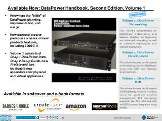 © 2015 IBM Corporation84
Available Now: DataPower Handbook, Second Edition, Volume 1
 Known as the ‘bible’ of
DataPower planning,
implementation, and
usage.
 New content to cover
previous six years of new
products/features,
including 9006/7.1!
 Volume 1 consists of
Chap 1 DataPower Intro,
Chap 2 Setup Guide, new
Preface and two
invaluable new
appendices for physical
and virtual appliances.
Available in softcover and e-book formats
 