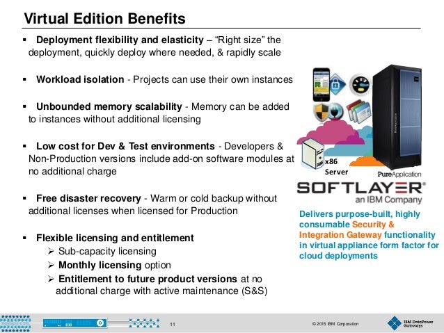Ibm Datapower Versions Ibm Datapower Versions