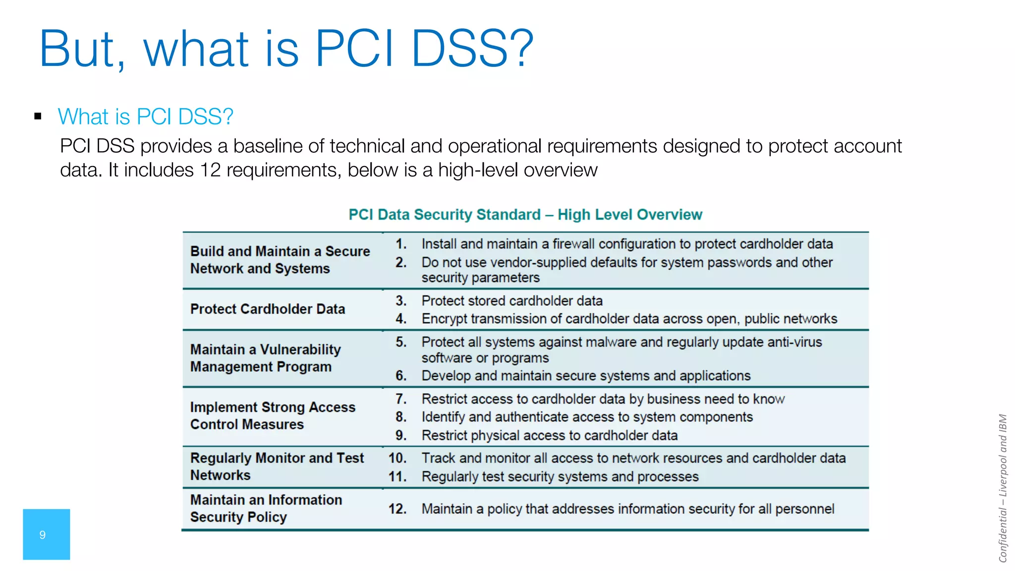 Confidential
–
Liverpool
and
IBM
9
But, what is PCI DSS?
§ What is PCI DSS?
PCI DSS provides a baseline of technical and operational requirements designed to protect account
data. It includes 12 requirements, below is a high-level overview
 