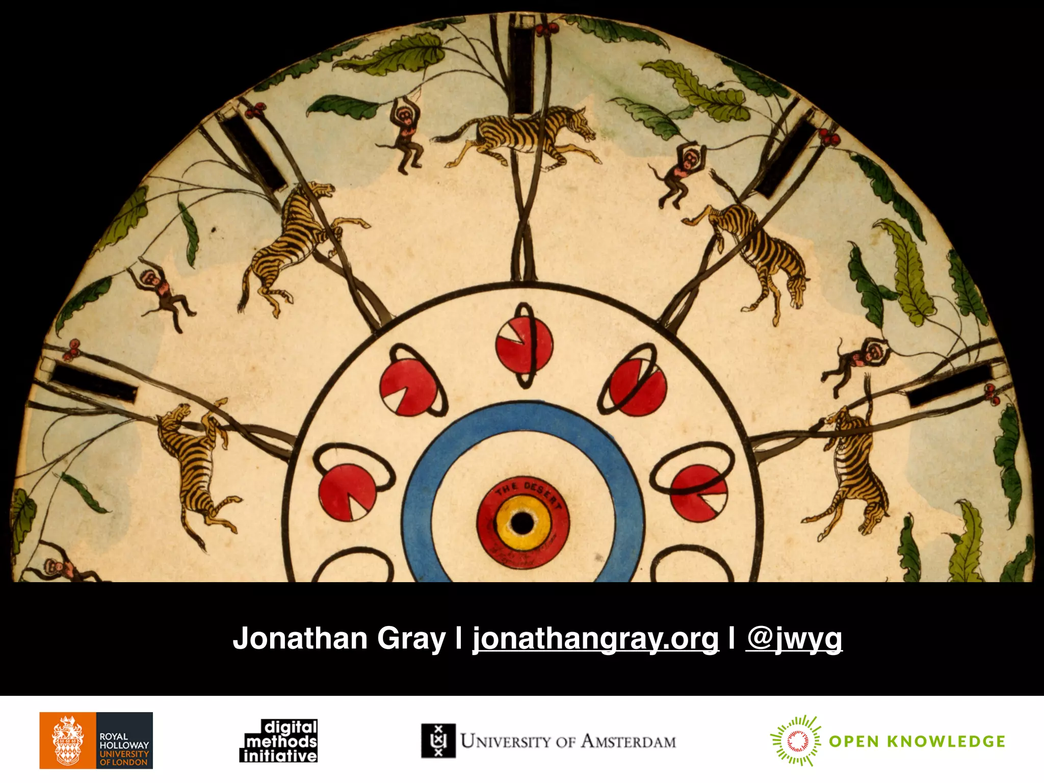 1. Past
2. Present
3. Future
 