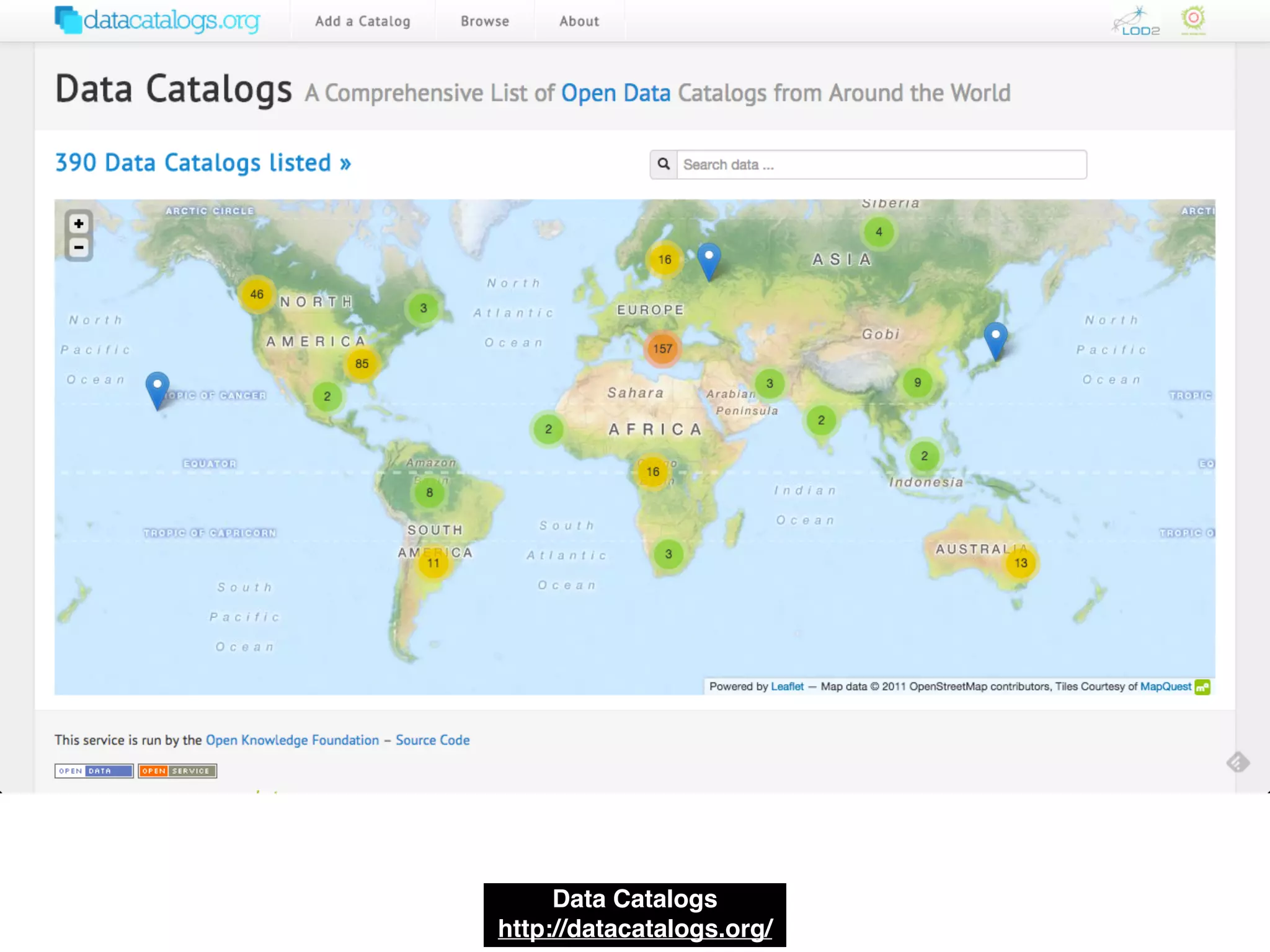 Data Catalogs!
http://datacatalogs.org/
 