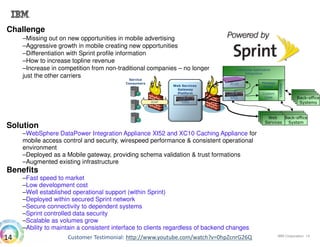 Datapower Steven Cawn | PPT