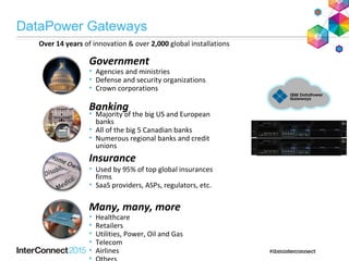 • Used by 95% of top global insurances
firms
• SaaS providers, ASPs, regulators, etc.
• Agencies and ministries
• Defense and security organizations
• Crown corporations
Insurance
Government
Banking
• Healthcare
• Retailers
• Utilities, Power, Oil and Gas
• Telecom
• Airlines
•
Many, many, more
• Majority of the big US and European
banks
• All of the big 5 Canadian banks
• Numerous regional banks and credit
unions
Over 14 years of innovation & over 2,000 global installations
DataPower Gateways
 