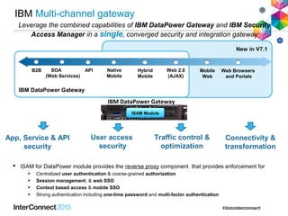 IBM Multi-channel gateway
 ISAM for DataPower module provides the reverse proxy component that provides enforcement for
 Centralized user authentication & coarse-grained authorization
 Session management, & web SSO
 Context based access & mobile SSO
 Strong authentication including one-time password and multi-factor authentication
Leverage the combined capabilities of IBM DataPower Gateway and IBM Security
Access Manager in a single, converged security and integration gateway
New in V7.1
IBM DataPower Gateway
Web Browsers
and Portals
Mobile
Web
Web 2.0
(AJAX)
Native
Mobile
B2B Hybrid
Mobile
APISOA
(Web Services)
App, Service & API
security
IBM DataPower Gateway
ISAM Module
User access
security
Traffic control &
optimization
Connectivity &
transformation
 