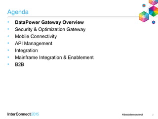 Agenda
• DataPower Gateway Overview
• Security & Optimization Gateway
• Mobile Connectivity
• API Management
• Integration
• Mainframe Integration & Enablement
• B2B
2
 
