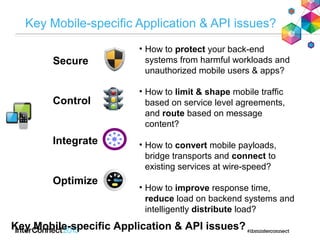 • How to protect your back-end
systems from harmful workloads and
unauthorized mobile users & apps?
• How to limit & shape mobile traffic
based on service level agreements,
and route based on message
content?
• How to convert mobile payloads,
bridge transports and connect to
existing services at wire-speed?
• How to improve response time,
reduce load on backend systems and
intelligently distribute load?
Key Mobile-specific Application & API issues?
Secure
Control
Integrate
Optimize
Key Mobile-specific Application & API issues?
 
