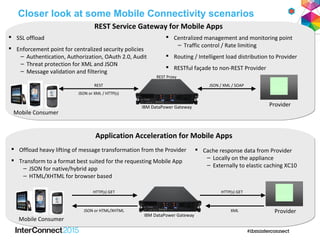 Closer look at some Mobile Connectivity scenarios
REST Proxy
Provider
JSON / XML / SOAPREST
JSON or XML / HTTP(s)
Mobile Consumer
 SSL offload
 Enforcement point for centralized security policies
– Authentication, Authorization, OAuth 2.0, Audit
– Threat protection for XML and JSON
– Message validation and filtering
 Centralized management and monitoring point
– Traffic control / Rate limiting
 Routing / Intelligent load distribution to Provider
 RESTful façade to non-REST Provider
REST Service Gateway for Mobile Apps
Provider
HTTP(s) GETHTTP(s) GET
JSON or HTML/XHTML
Mobile Consumer
XML
Application Acceleration for Mobile Apps
 Offload heavy lifting of message transformation from the Provider
 Transform to a format best suited for the requesting Mobile App
– JSON for native/hybrid app
– HTML/XHTML for browser based
IBM DataPower Gateway
IBM DataPower Gateway
 Cache response data from Provider
– Locally on the appliance
– Externally to elastic caching XC10
 