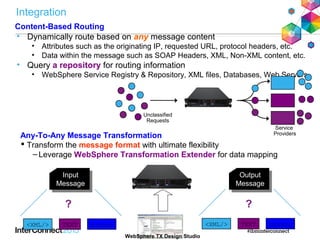 Integration
• Dynamically route based on any message content
• Attributes such as the originating IP, requested URL, protocol headers, etc.
• Data within the message such as SOAP Headers, XML, Non-XML content, etc.
• Query a repository for routing information
• WebSphere Service Registry & Repository, XML files, Databases, Web Servers
Content-Based Routing
Service
Providers
Unclassified
Requests
 Transform the message format with ultimate flexibility
– Leverage WebSphere Transformation Extender for data mapping
Any-To-Any Message Transformation
<XML/> TEXT binary
Input
Message
Output
Message
<XML/> TEXT binary
? ?
WebSphere TX Design Studio
 