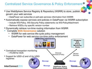 Centralized Service Governance & Policy Enforcement
 Complete SOA Governance solution
• WSRR for web service life-cycle policy management
• DataPower for web service run-time policy enforcement
 Use WebSphere Service Registry & Repository (WSRR) to store, publish, and
govern your web services
– DataPower can subscribe or poll web services information from WSRR
 Automatically expose services and policies in DataPower via WSRR subscription
– Include WS-Policy, WS-Security Policy statements via WS-PolicyAttachment
– Retrieve WSDLs by specific version number
 Dynamically retrieve run-time routing information from WSRR
WSRR (Policy Administration
Point)
Consumer Service
Message
Message
Message
Message
ITCAM for
SOA
(Policy
Monitoring
Point)
Discover
Services & Policy
Monitor
Services
DataPower (Policy
Enforcement Point)
 Centralized transaction monitoring
– ITCAM for SOA
 Support for UDDI v2 and v3 for UDDI
registries
 