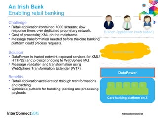 Core banking platform on Z
An Irish Bank
Enabling retail banking
Solution
 DataPower in trusted network exposed services for XML/
HTTP(S) and protocol bridging to WebSphere MQ
 Message validation and transformation using
WebSphere Transformation Extender (WTX)
Benefits
 Retail application acceleration through transformations
and caching
 Optimized platform for handling, parsing and processing
payloads
Challenge
 Retail application contained 7000 screens; slow
response times over dedicated proprietary network.
 Cost of processing XML on the mainframe.
 Message transformation needed before the core banking
platform could process requests.
DataPower
Q
Branch Network
Q Q Q Q
Branch Application (web based)
 