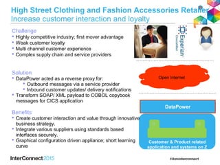 Customer & Product related
application and systems on Z
High Street Clothing and Fashion Accessories Retailer
Increase customer interaction and loyalty
Solution
 DataPower acted as a reverse proxy for:
 Outbound messages via a service provider
 Inbound customer updates/ delivery notifications
 Transform SOAP/ XML payload to COBOL copybook
messages for CICS application
Benefits
 Create customer interaction and value through innovative
business strategy.
 Integrate various suppliers using standards based
interfaces securely.
 Graphical configuration driven appliance; short learning
curve
Challenge
 Highly competitive industry; first mover advantage
 Weak customer loyalty
 Multi channel customer experience
 Complex supply chain and service providers
DataPower
Q
Open Internet
Q
 