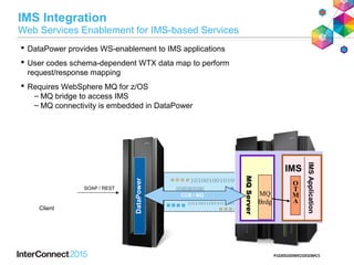 DataPower
IMS Integration
Web Services Enablement for IMS-based Services
IMS
O
T
M
A
IMSApplication
MQServer
MQ
Brdg
 DataPower provides WS-enablement to IMS applications
 User codes schema-dependent WTX data map to perform
request/response mapping
 Requires WebSphere MQ for z/OS
– MQ bridge to access IMS
– MQ connectivity is embedded in DataPower
CCB / MQ
Client
SOAP / REST
 