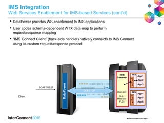 DataPower
IMS Integration
Web Services Enablement for IMS-based Services (cont’d)
CCB / TCP
Client
SOAP / REST
IMS
O
T
M
A
Appl1
IMS
Connect
Appl2
Appl3
IMS
O
T
M
A
Appl4
Appl5
Appl6
User exit
(e.g..
HWSSM
PL0)
 DataPower provides WS-enablement to IMS applications
 User codes schema-dependent WTX data map to perform
request/response mapping
 “IMS Connect Client” (back-side handler) natively connects to IMS Connect
using its custom request/response protocol
 