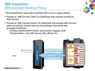DataPower
IMS Integration
IMS Connect Reverse Proxy
CCB / TCPClient
IMS Connect TCP
IMS
O
T
M
A
Appl1
IMS
Connect
Appl2
Appl3
IMS
O
T
M
A
Appl4
Appl5
Appl6
User exit
(e.g..
HWSSM
PL0)
 Bring DataPower value add to standard IMS connect usage patterns
 Provide an “IMS Connect Client” on DataPower that natively connects to
IMS Connect
 Provide an “IMS Connect Server” on DataPower that accepts IMS Connect
client connections and provides an intermediation framework that
leverages DataPower
– Enables authentication checks, authorization, logging, SLM,
transformation, route, DB look-up, SSL offload, etc.
 