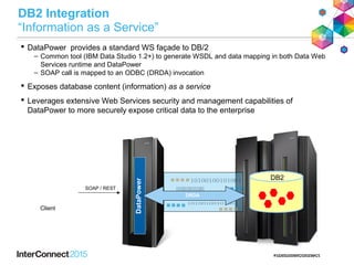 DataPower
DB2 Integration
“Information as a Service”
DRDA
Client
SOAP / REST
 DataPower provides a standard WS façade to DB/2
– Common tool (IBM Data Studio 1.2+) to generate WSDL and data mapping in both Data Web
Services runtime and DataPower
– SOAP call is mapped to an ODBC (DRDA) invocation
 Exposes database content (information) as a service
 Leverages extensive Web Services security and management capabilities of
DataPower to more securely expose critical data to the enterprise
DB2
 