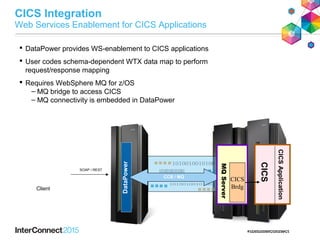 DataPower
CICS Integration
Web Services Enablement for CICS Applications
 DataPower provides WS-enablement to CICS applications
 User codes schema-dependent WTX data map to perform
request/response mapping
 Requires WebSphere MQ for z/OS
– MQ bridge to access CICS
– MQ connectivity is embedded in DataPower
CCB / MQ
Client
SOAP / REST
CICS
CICSApplication
MQServer
CICS
Brdg
 